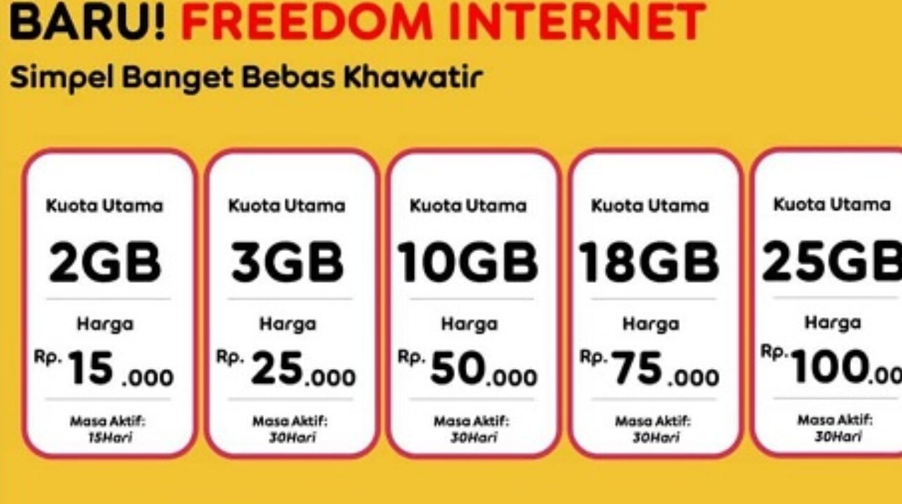 Anda dapat mengakses berbagai macam layanan internet tanpa batas selama periode tertentu. Berikut adalah informasi harga voucher M3 Unlimited di Indonesia.