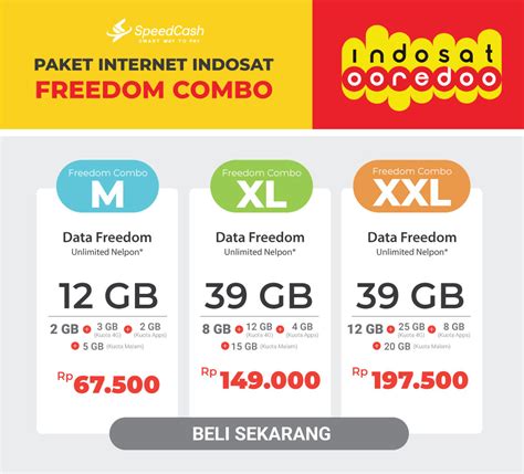 Berbagai Keuntungan Freedom Unlimited Indosat