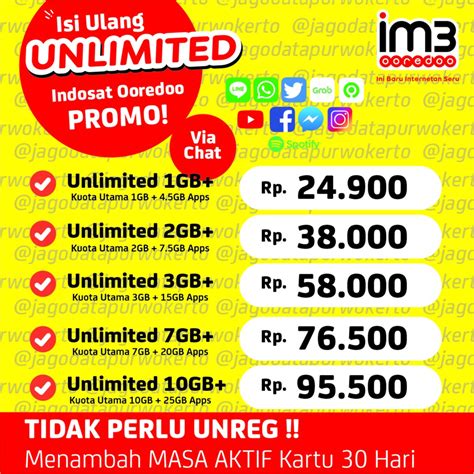 Cara Mendapatkan Paket Indosat Unlimited 1GB